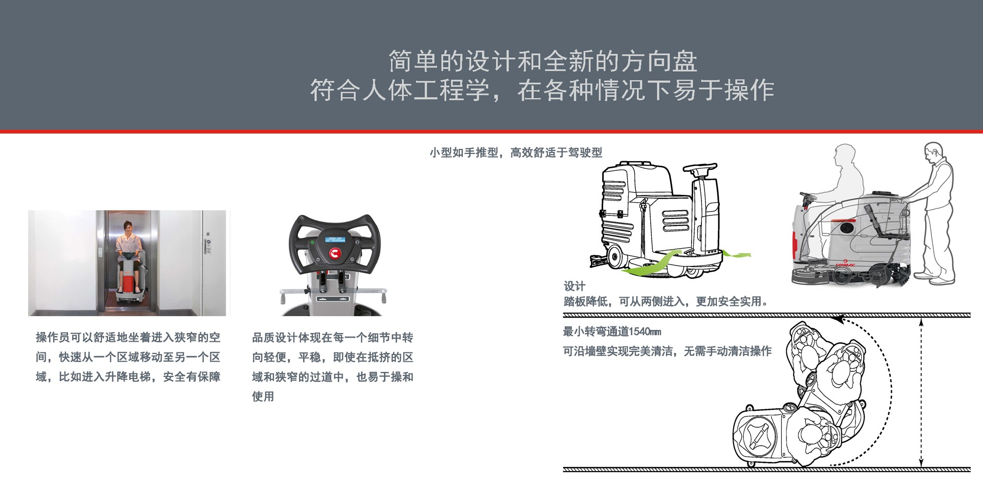 工業駕駛洗地機,工廠用Innova 22B駕駛洗地機